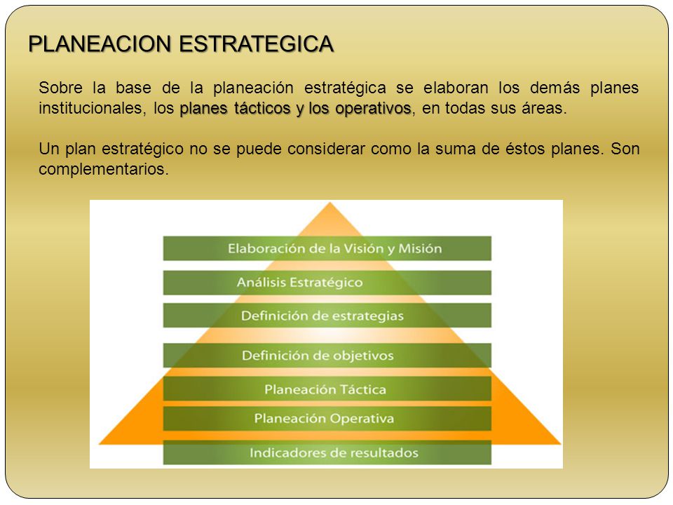 PLANEACION ESTRATEGICA