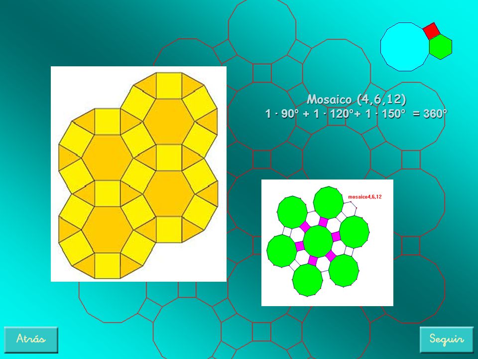 Mosaico (4,6,12) 1 ∙ 90° + 1 ∙ 120°+ 1 ∙ 150° = 360°
