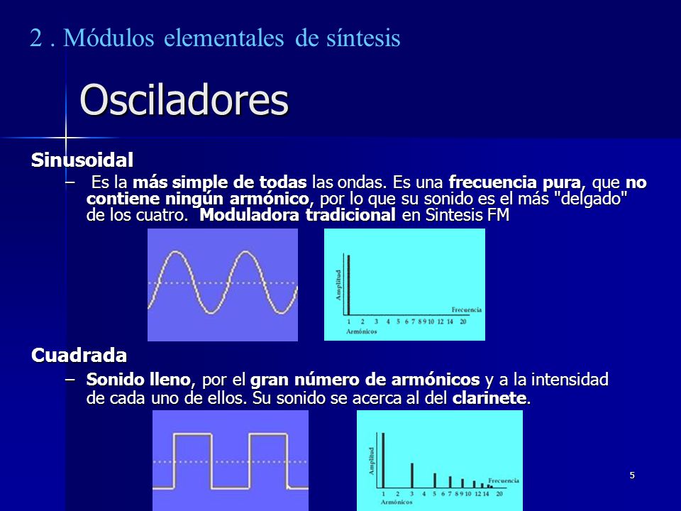 Osciladores 2 . Módulos elementales de síntesis Sinusoidal Cuadrada