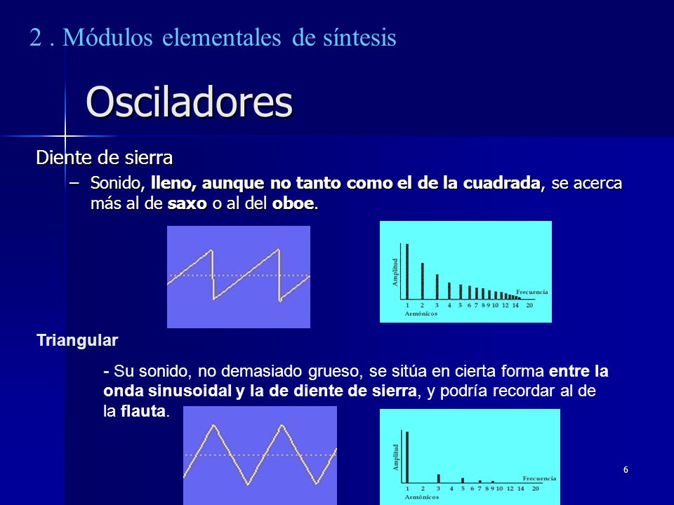 Osciladores 2 . Módulos elementales de síntesis Diente de sierra