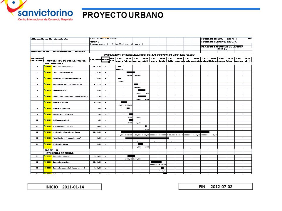 Proyecto urbano, arquitectónico y paisajismo para el centro internacional de comercio popular de San Victorino