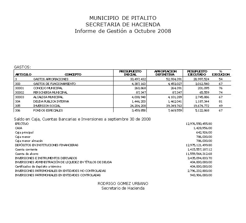MUNICIPIO DE PITALITO SECRETARIA DE HACIENDA Informe de Gestión a Octubre 2008