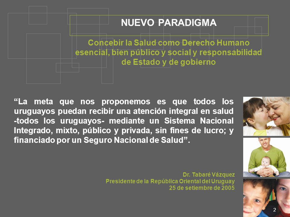 NUEVO PARADIGMA Concebir la Salud como Derecho Humano esencial, bien público y social y responsabilidad de Estado y de gobierno