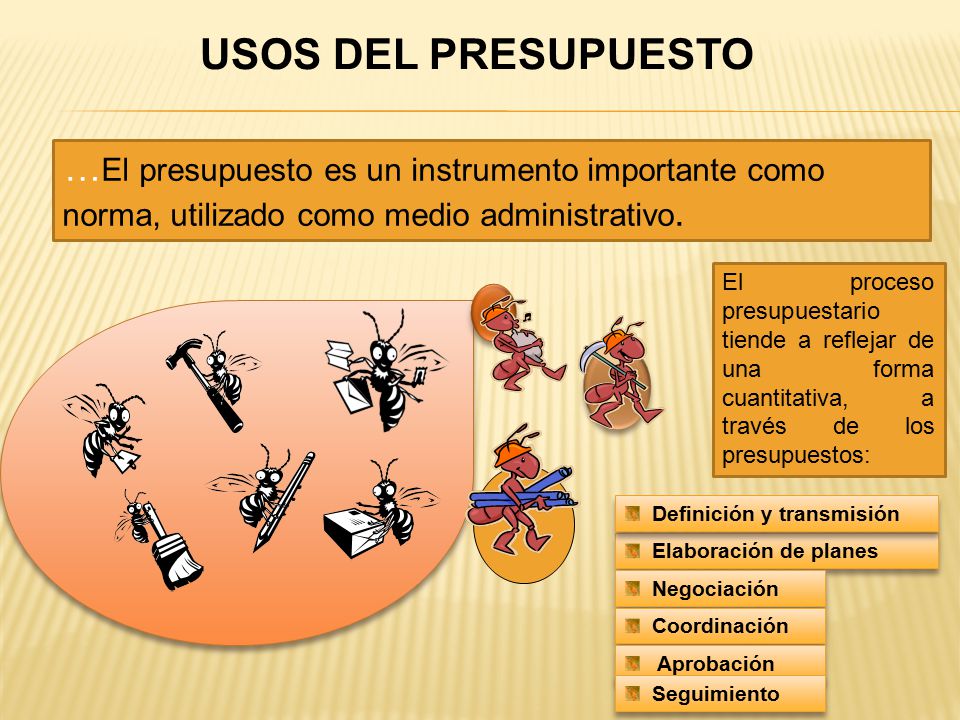 USOS DEL PRESUPUESTO …El presupuesto es un instrumento importante como norma, utilizado como medio administrativo.