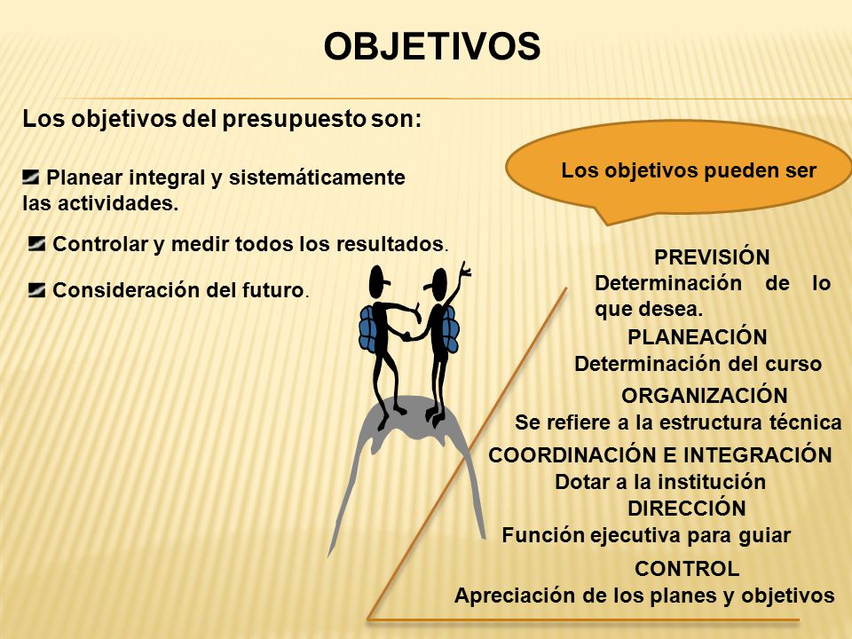 OBJETIVOS Los objetivos del presupuesto son: Los objetivos pueden ser