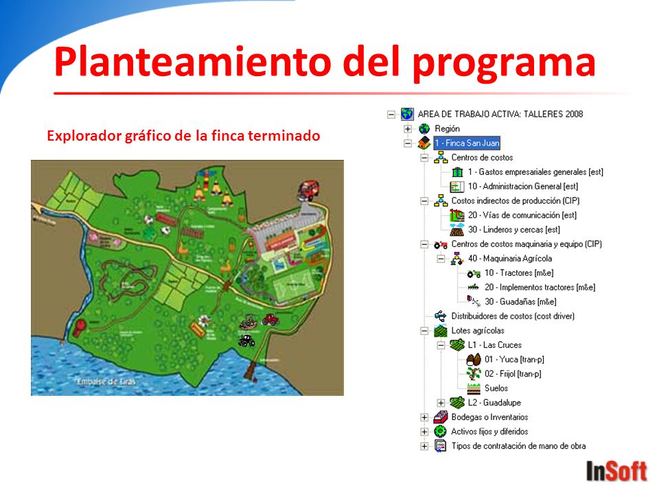 Planteamiento del programa Explorador gráfico de la finca terminado