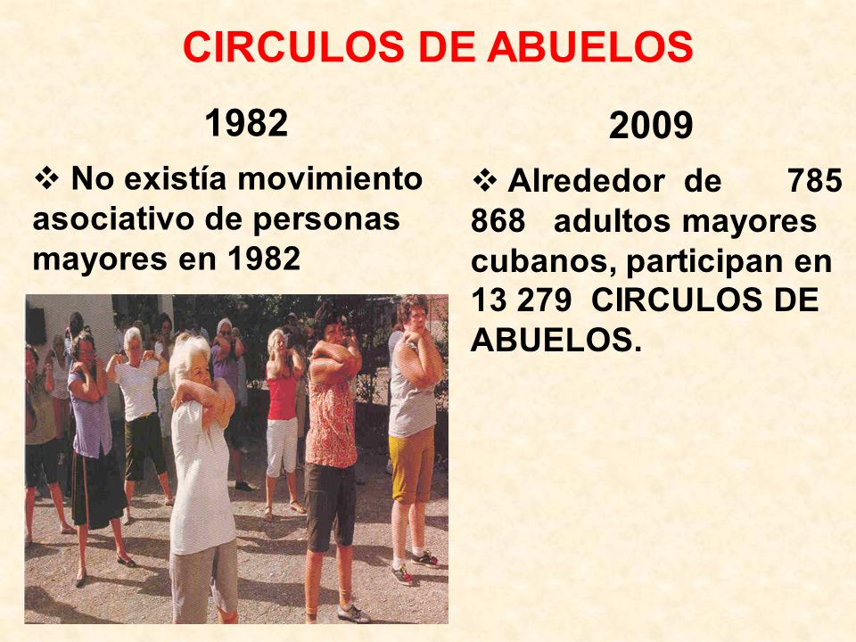 CIRCULOS DE ABUELOS No existía movimiento asociativo de personas mayores en