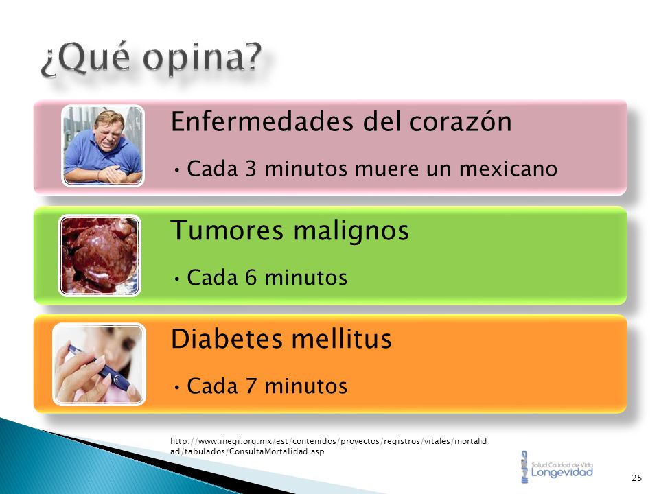 ¿Qué opina Enfermedades del corazón Tumores malignos