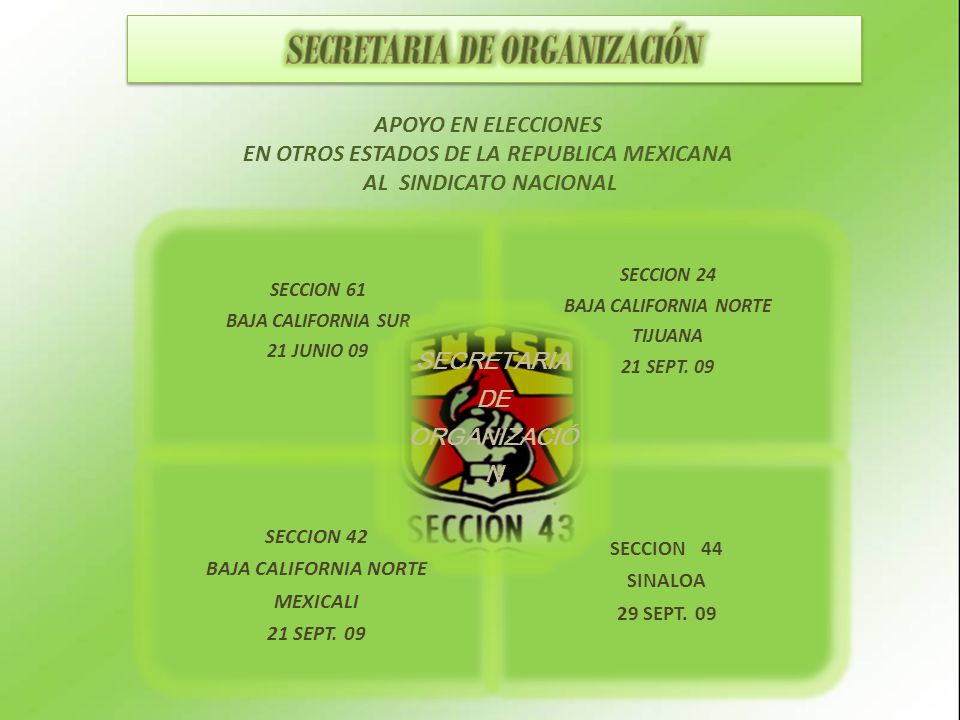 SECRETARIA DE ORGANIZACIÓN EN OTROS ESTADOS DE LA REPUBLICA MEXICANA