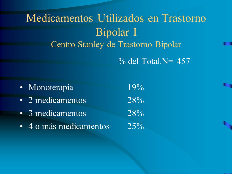 Medicamentos Utilizados en Trastorno Bipolar I Centro Stanley de Trastorno Bipolar