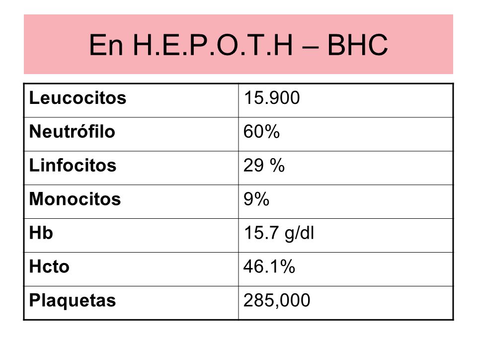 En H.E.P.O.T.H – BHC Leucocitos Neutrófilo 60% Linfocitos 29 %