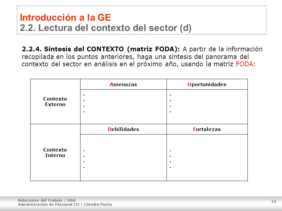 Introducción a la GE 2.2. Lectura del contexto del sector (d)