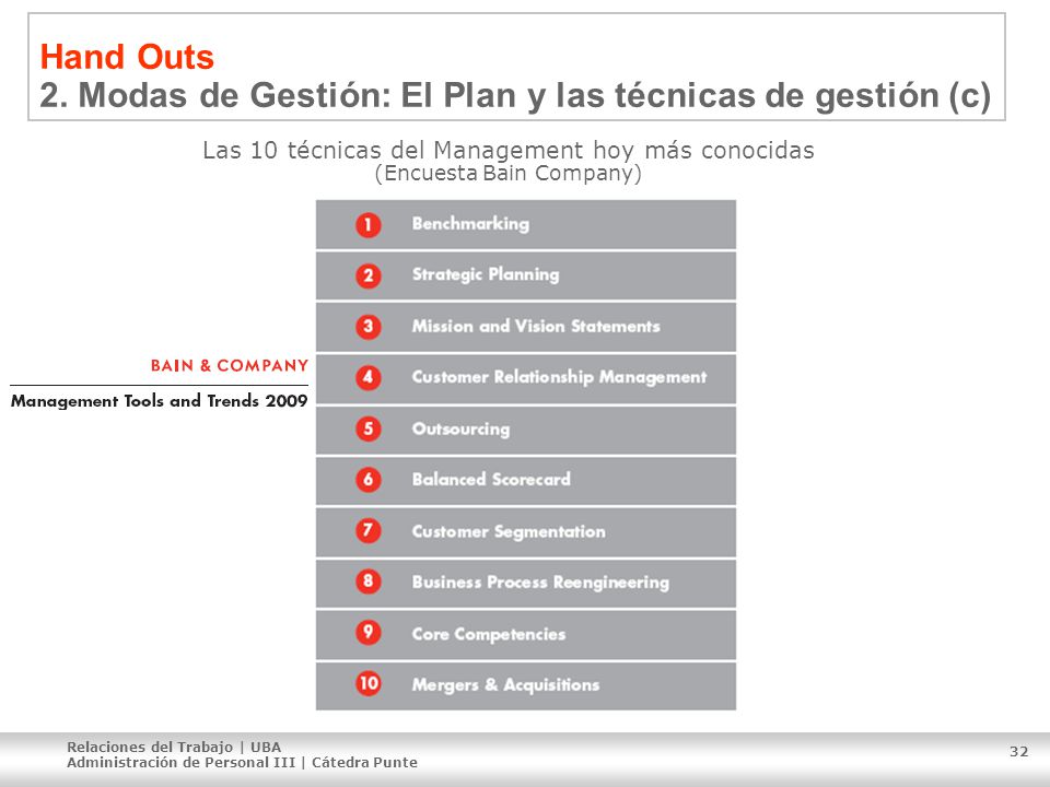 Hand Outs 2. Modas de Gestión: El Plan y las técnicas de gestión (c)