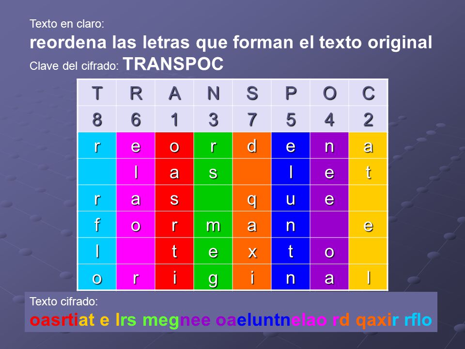 reordena las letras que forman el texto original T R A N S P O C