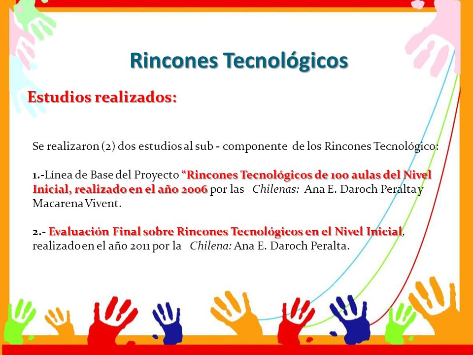 Rincones Tecnológicos