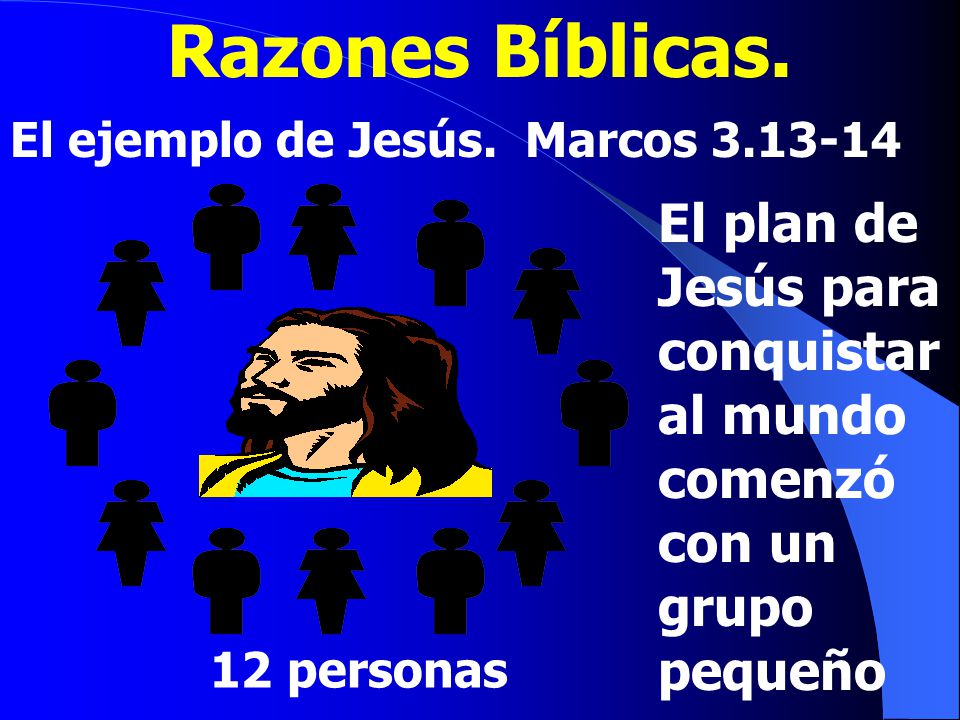 Razones Bíblicas. El ejemplo de Jesús. Marcos El plan de Jesús para conquistar al mundo comenzó con un grupo pequeño.