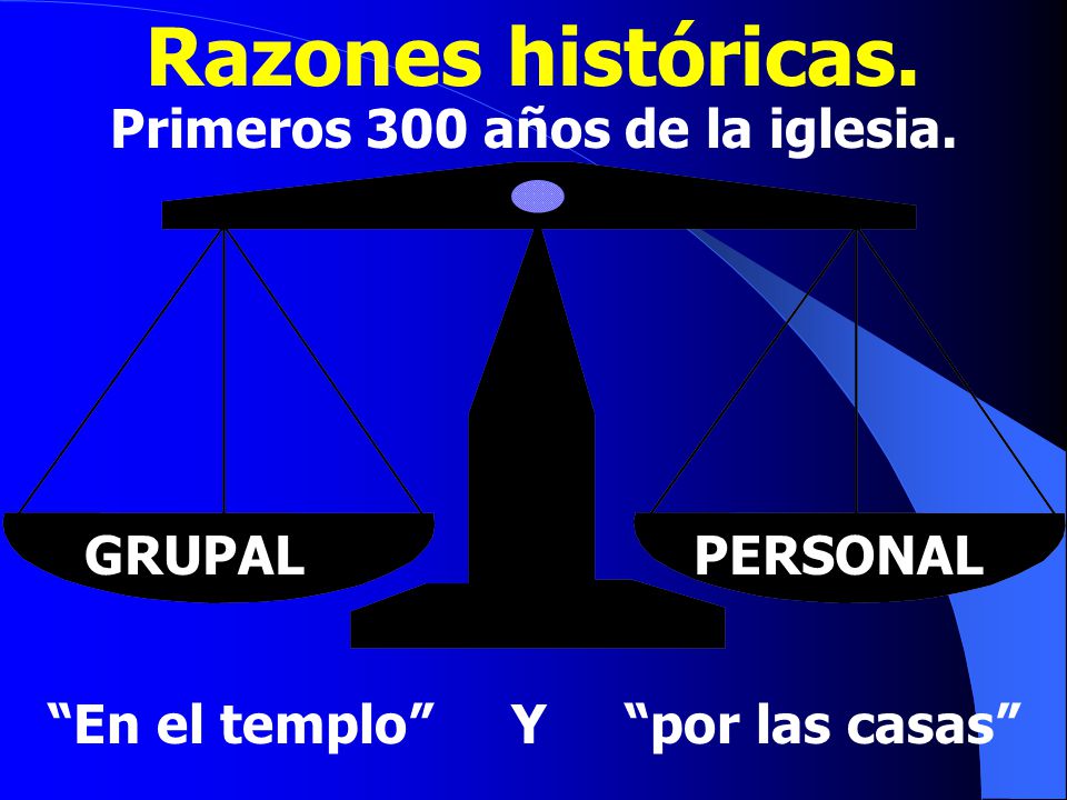 Primeros 300 años de la iglesia. En el templo Y por las casas