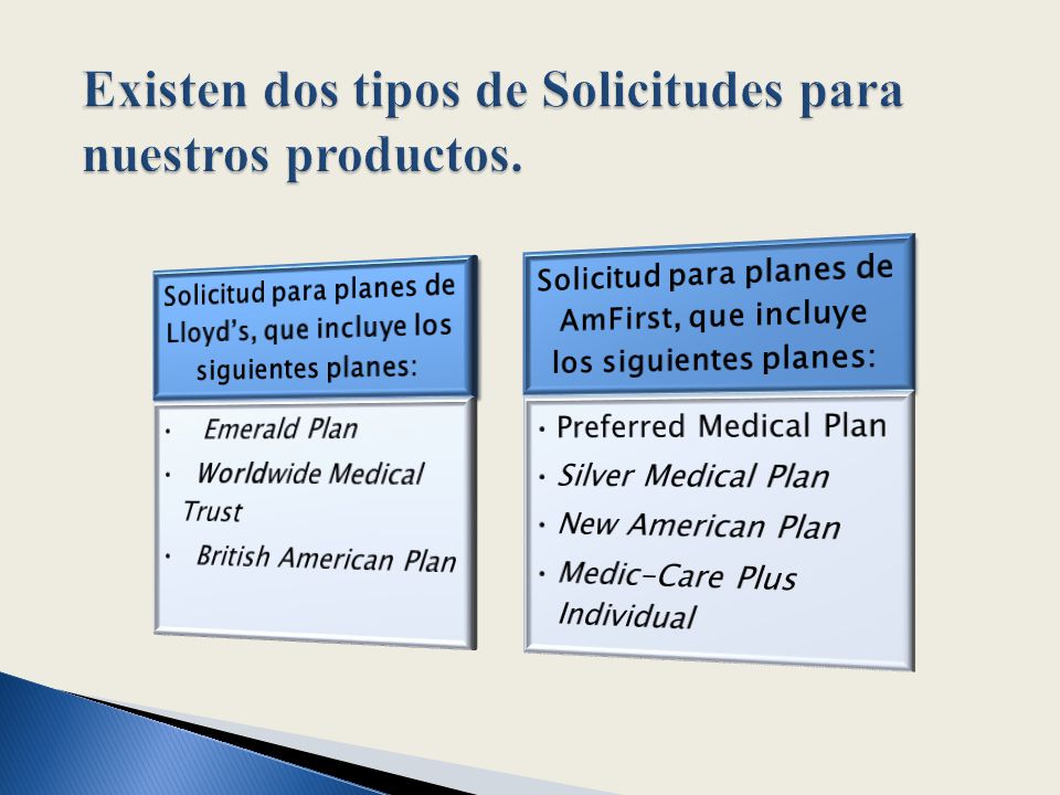Existen dos tipos de Solicitudes para nuestros productos.