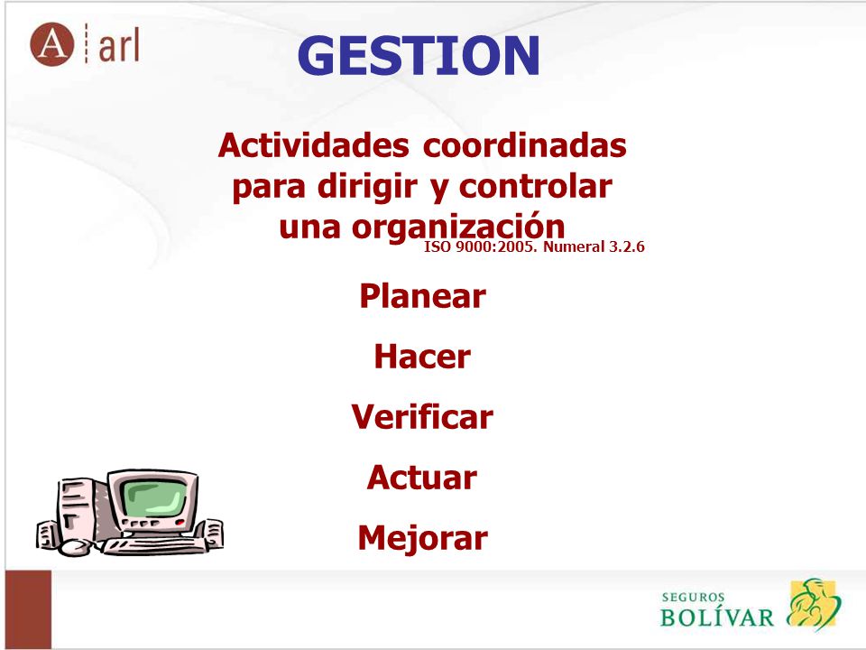 Actividades coordinadas para dirigir y controlar una organización