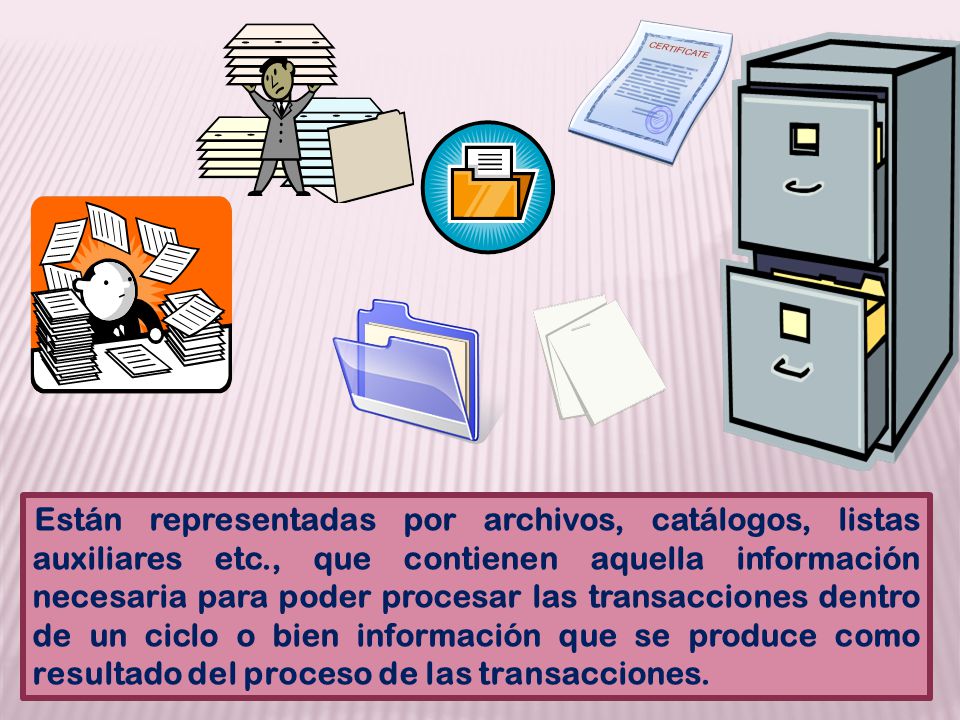 Están representadas por archivos, catálogos, listas auxiliares etc