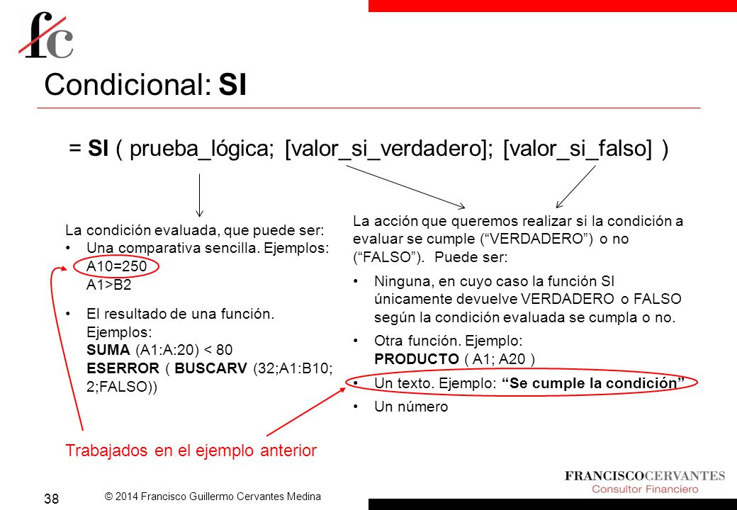 Condicional: SI = SI ( prueba_lógica; [valor_si_verdadero]; [valor_si_falso] )