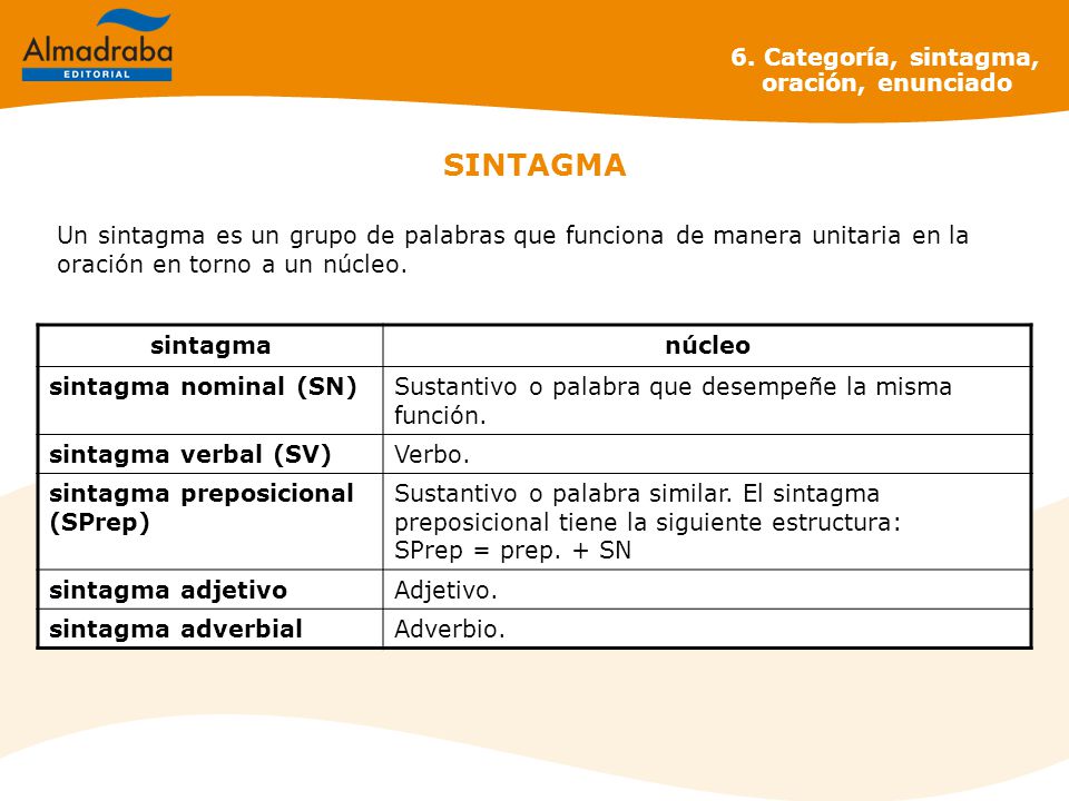 SINTAGMA 6. Categoría, sintagma, oración, enunciado