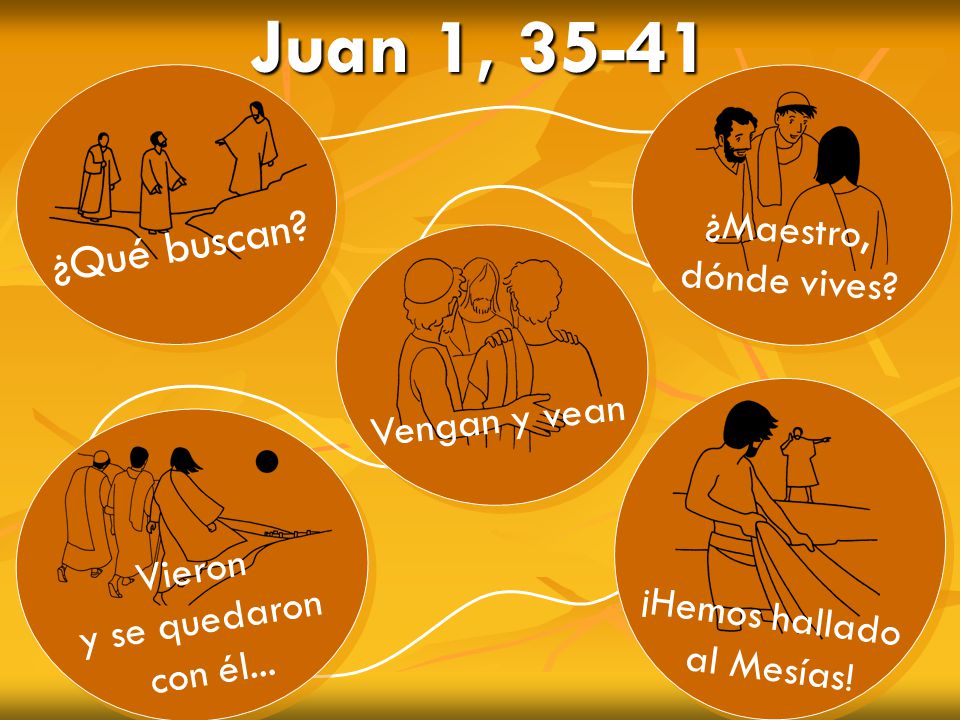 Juan 1, ¿Qué buscan ¿Maestro, dónde vives Vengan y vean Vieron