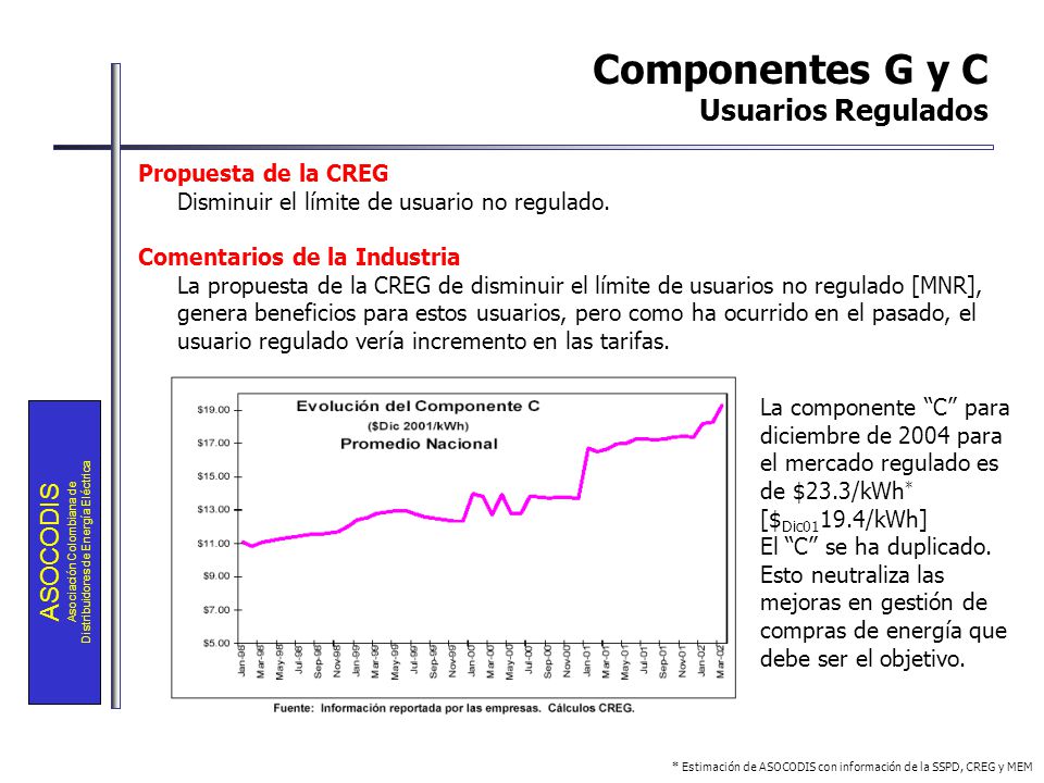 Componentes G y C Usuarios Regulados Propuesta de la CREG