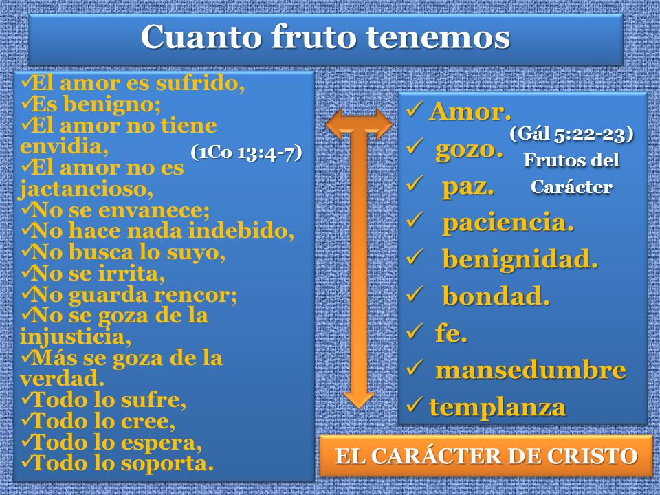 EL CARÁCTER DE CRISTO Amor. gozo. paz. paciencia. benignidad. bondad.