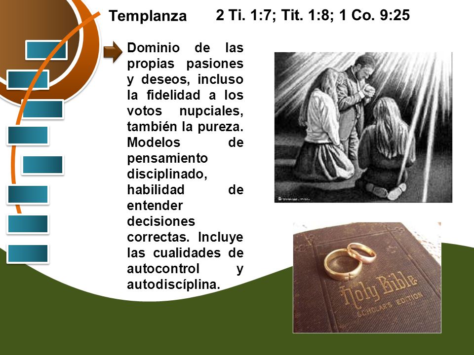 Templanza 2 Ti. 1:7; Tit. 1:8; 1 Co. 9:25
