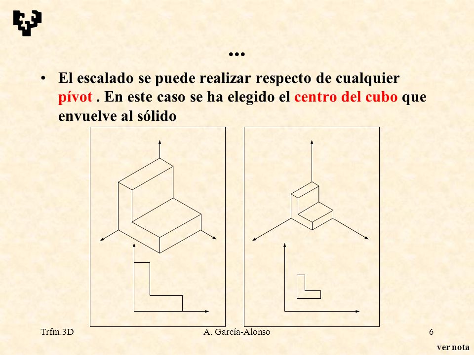 ... El escalado se puede realizar respecto de cualquier pívot . En este caso se ha elegido el centro del cubo que envuelve al sólido.