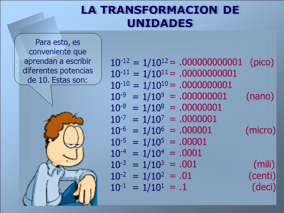 Para esto, es conveniente que aprendan a escribir diferentes potencias de 10. Estas son: