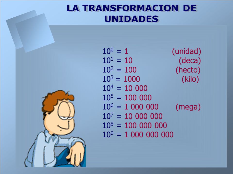 100 = 1 (unidad) 101 = 10 (deca) 102 = 100 (hecto)