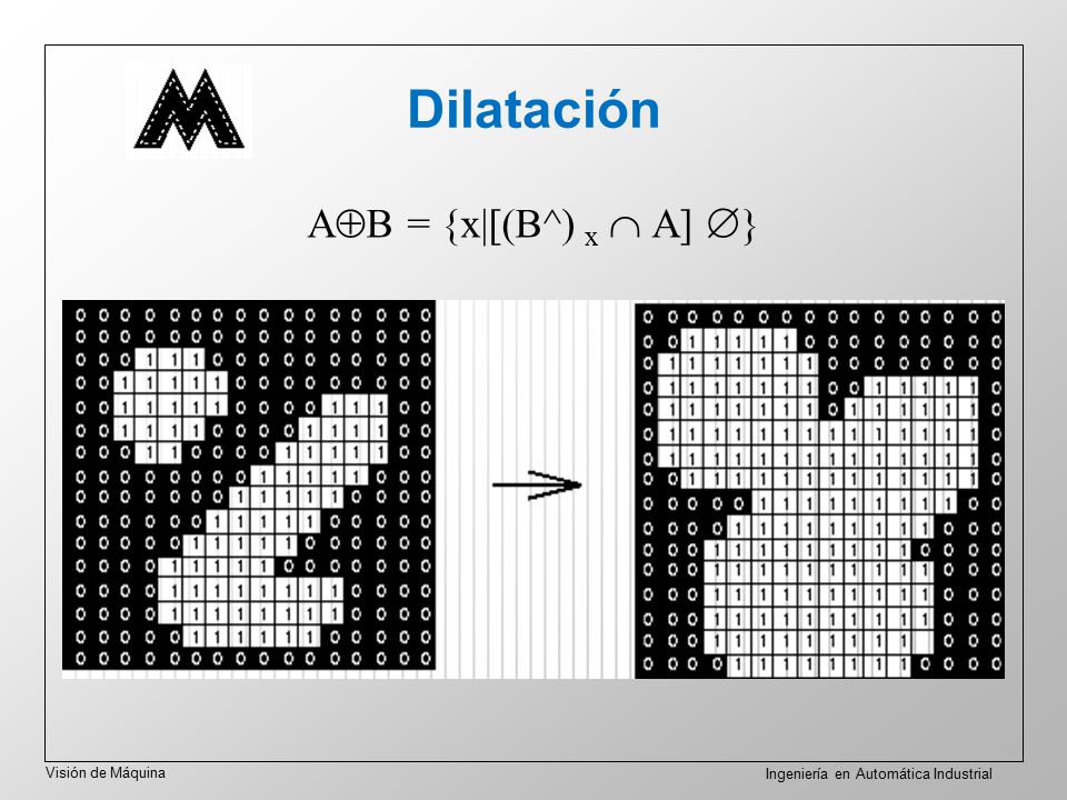 Dilatación AB = {x|[(B^) x  A] }