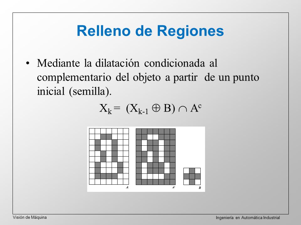Relleno de Regiones Mediante la dilatación condicionada al complementario del objeto a partir de un punto inicial (semilla).