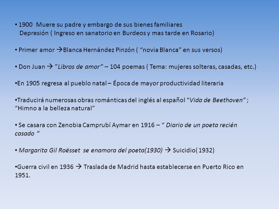 1900 Muere su padre y embargo de sus bienes familiares