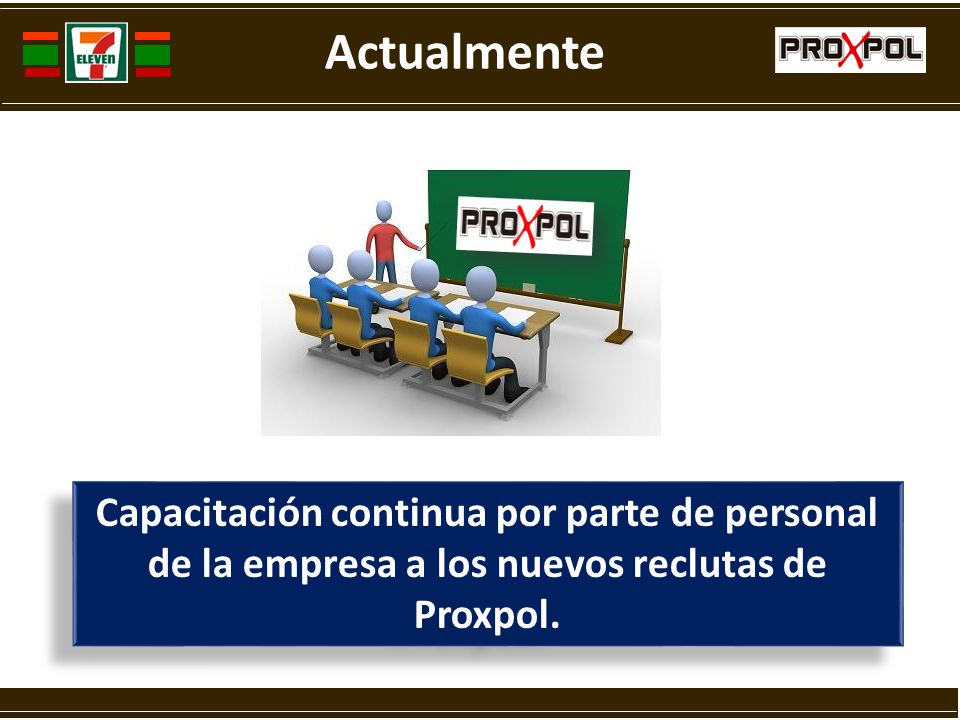 Actualmente Capacitación continua por parte de personal de la empresa a los nuevos reclutas de Proxpol.