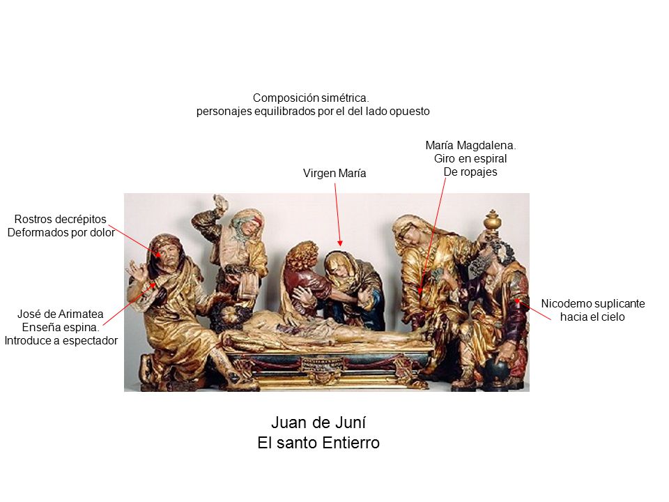 Juan de Juní El santo Entierro Composición simétrica.