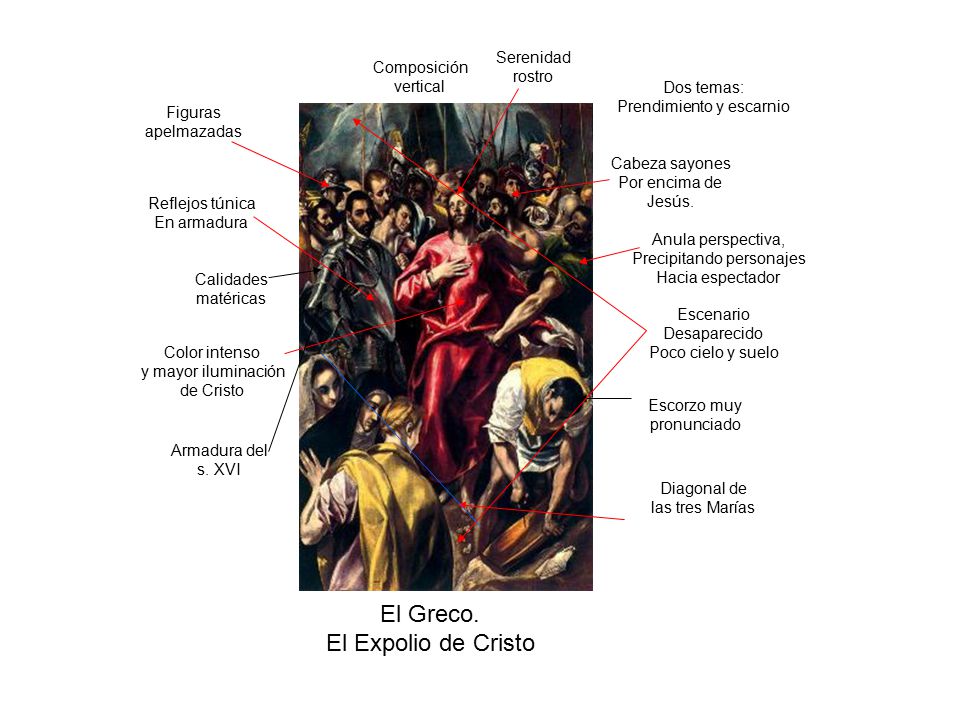 El Greco. El Expolio de Cristo Serenidad rostro Composición vertical