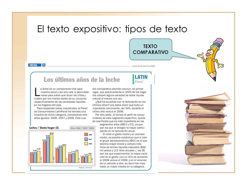 El texto expositivo: tipos de texto