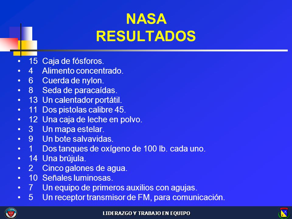 NASA RESULTADOS 15 Caja de fósforos. 4 Alimento concentrado.