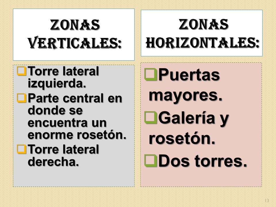 Puertas mayores. Galería y rosetón. Dos torres. ZONAS VERTICALES: