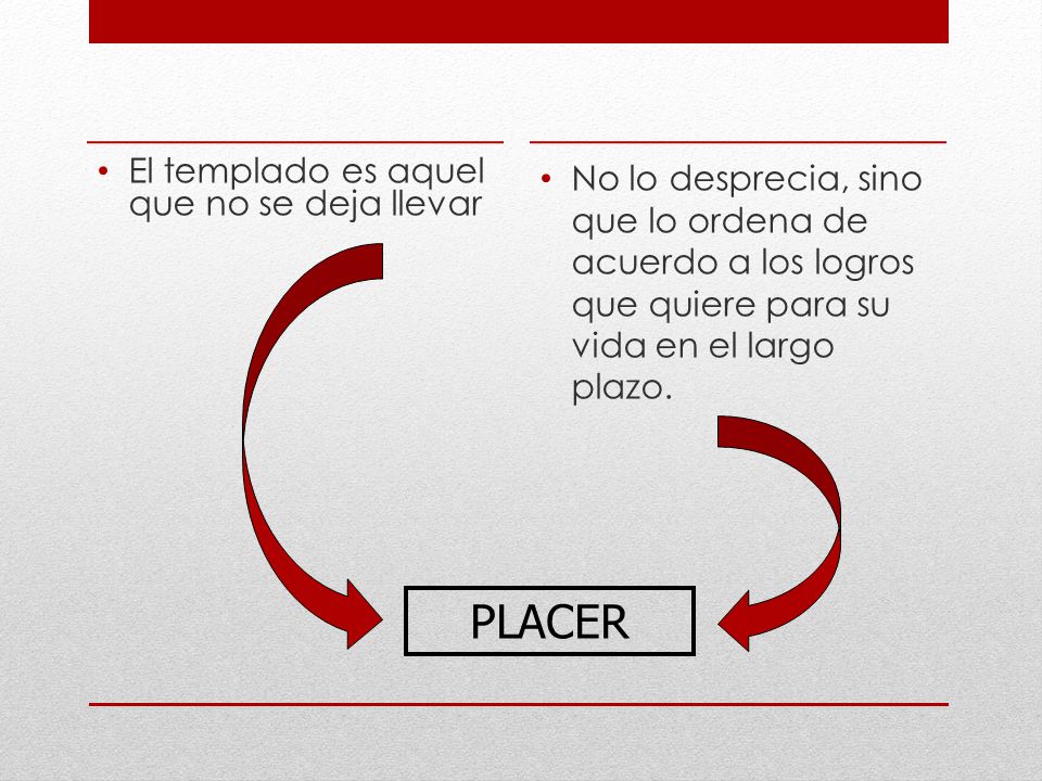 PLACER El templado es aquel que no se deja llevar