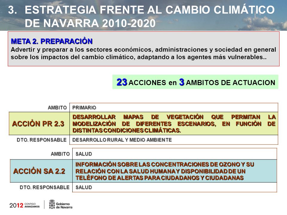 ESTRATEGIA FRENTE AL CAMBIO CLIMÁTICO DE NAVARRA