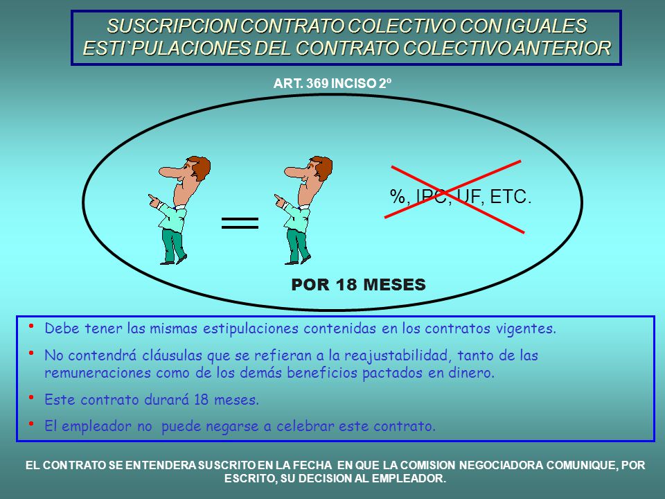 SUSCRIPCION CONTRATO COLECTIVO CON IGUALES ESTI`PULACIONES DEL CONTRATO COLECTIVO ANTERIOR