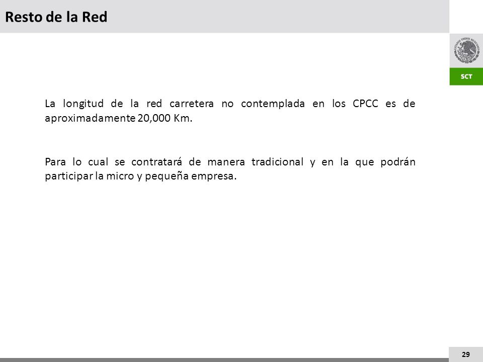 Resto de la Red La longitud de la red carretera no contemplada en los CPCC es de aproximadamente 20,000 Km.
