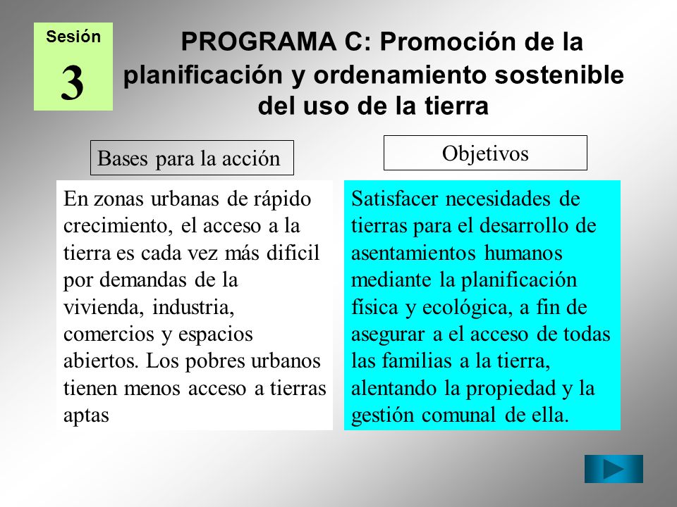Sesión 3. PROGRAMA C: Promoción de la planificación y ordenamiento sostenible del uso de la tierra.