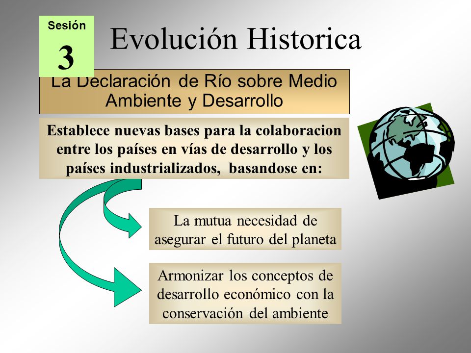 3 Evolución Historica La Declaración de Río sobre Medio
