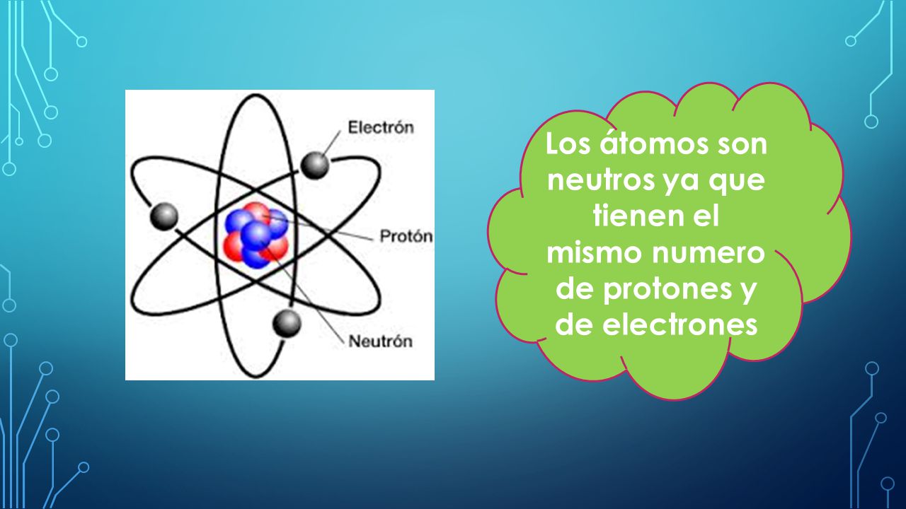 Los átomos son neutros ya que tienen el mismo numero de protones y de electrones