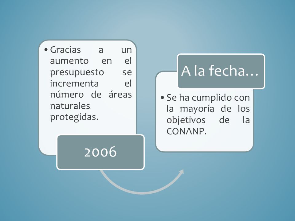Gracias a un aumento en el presupuesto se incrementa el número de áreas naturales protegidas.